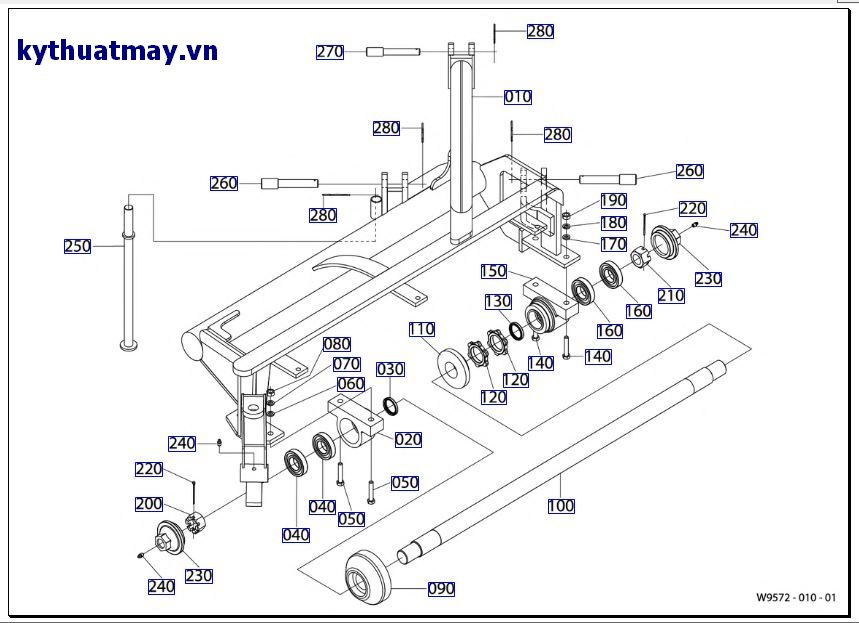 Hạng mục sử dụng thường xuyên